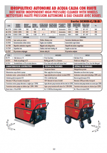 SCHEDA TECNICA SCHID-C/BD